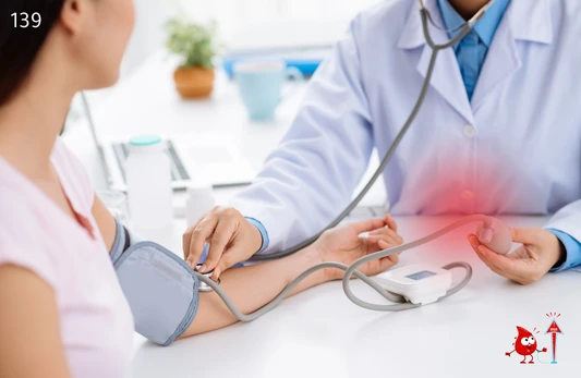 Aldosterone Serum Balance Check