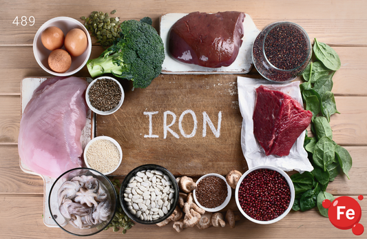 Iron Level Check