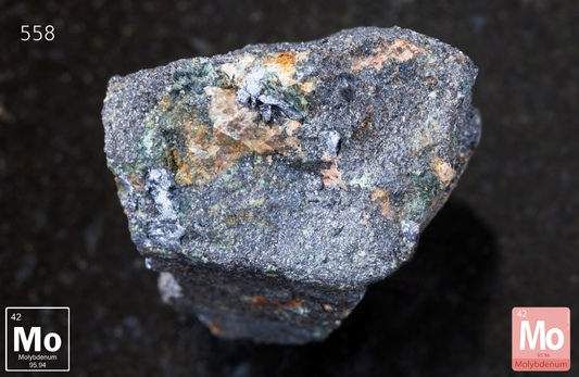 Molybdenum Mineral Check