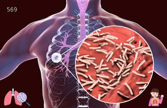Rapid Tuberculosis Detection Test