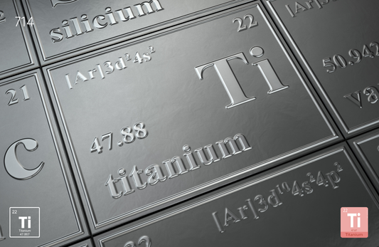 Monitor Titanium Implant Safety