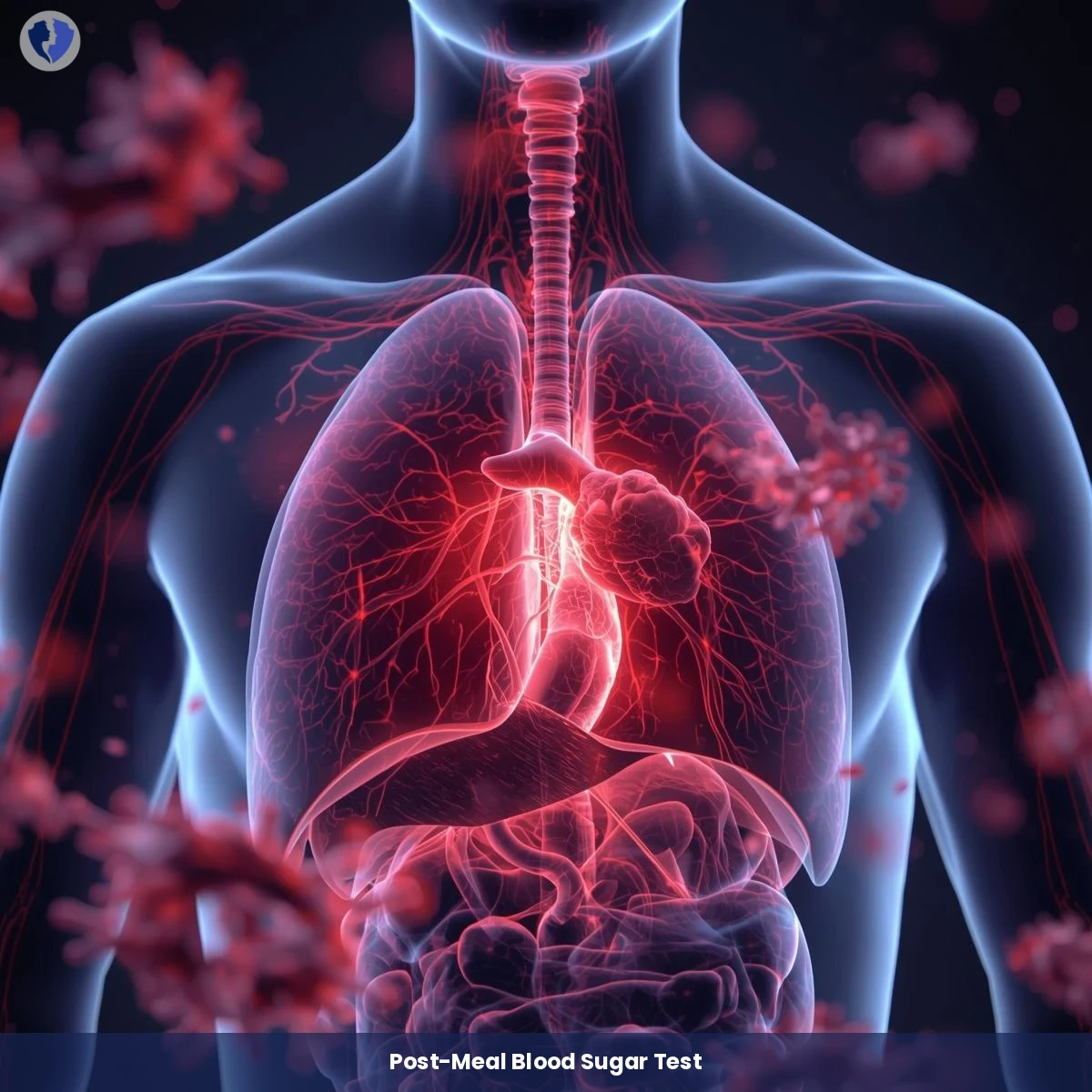 1-Hour Postprandial Glucose