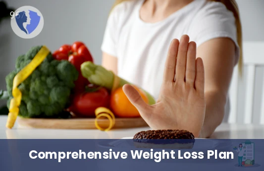 3-Month Nutrition Program - 3-Month Dietary Program