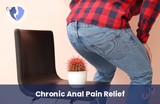 Anal Fissure Excision