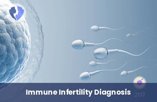 Anti-Sperm Antibodies Test - Anti-Sperm Antibodies (ASA) Test