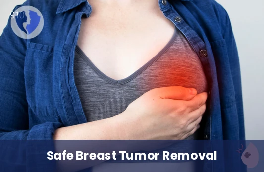 Benign Breast Tumor Excision