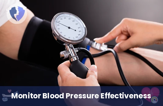 Blood Pressure & Medication Monitoring - Blood Pressure Monitoring for Telmisartan