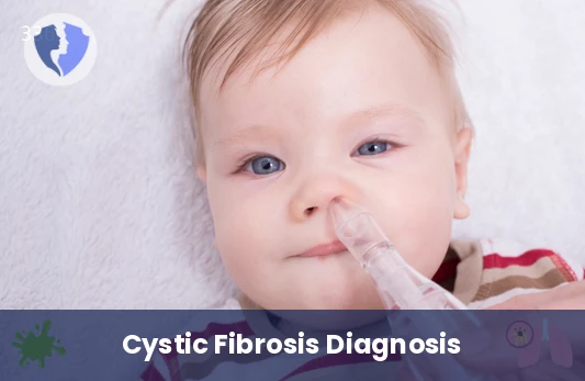 Comprehensive Cystic Fibrosis Test