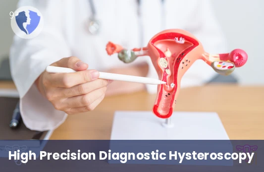 Diagnostic Hysteroscopy
