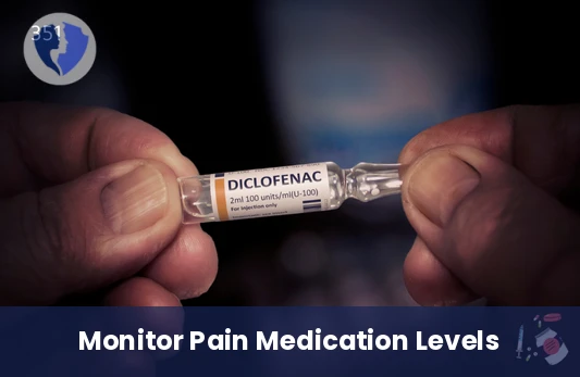 Check Your Pain Relief Levels - Diclofenac Level Test