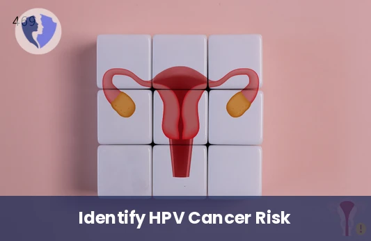 Precise HPV Genotyping - HPV Genotyping (Real-Time PCR)