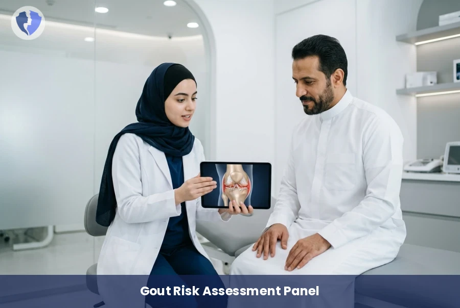 Protect Your Joints from Gout - Hyperuricemia and Gout Prevention Screening Panel