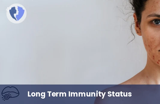 Long-Term Immunity Check - Immunoglobulin G (IgG) Test