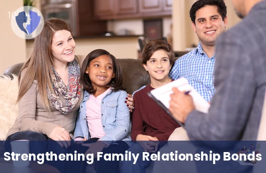 Integrated Family and Marital Harmony - Joint Couples and Family Psychotherapy Session