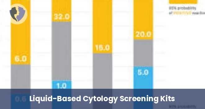 Liquid-Based Cytology (5 Kits) - Liquid-Based Cytology (LBC) - 5 Kits