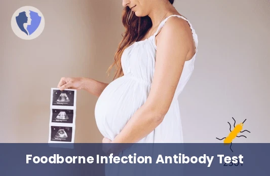 Listeria Serology Test - Listeria Monocytogenes Serology Test