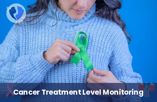 Adrenal Cancer Treatment Follow-up - Mitotane (Lysodren) Level Test