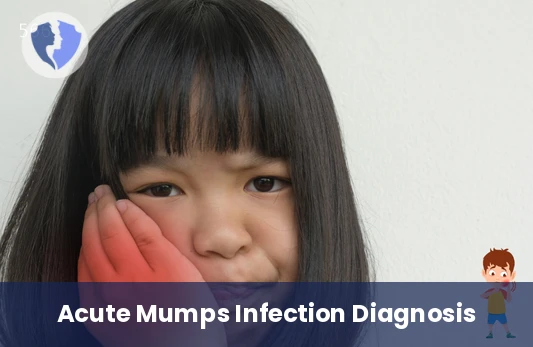Detect Recent Mumps Infection - Mumps Virus IgM Antibody Test