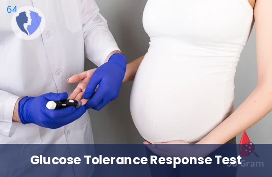Glucose Tolerance Test (50g) - Oral Glucose Tolerance Test (OGTT) - 50g