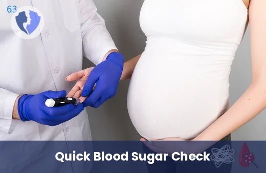 Quick Random Glucose Check - Random Plasma Glucose Test