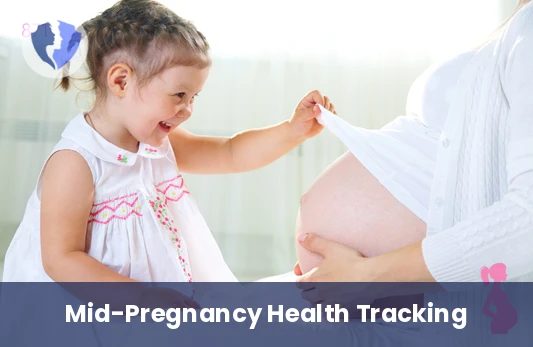 Second Trimester Pregnancy Package - Second Trimester Pregnancy Follow-up Package