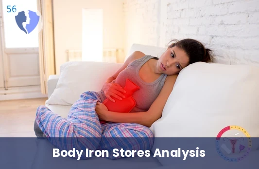 Check Your Iron Stores - Serum Ferritin Test