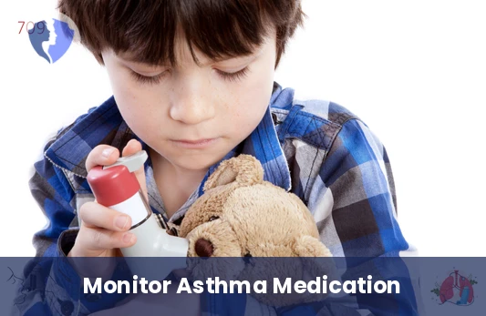 Monitor Your Asthma Treatment - Theophylline Level Test