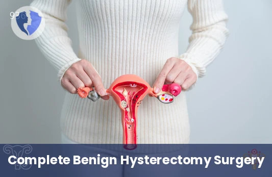 Total Hysterectomy Surgery - Total Hysterectomy (Benign)