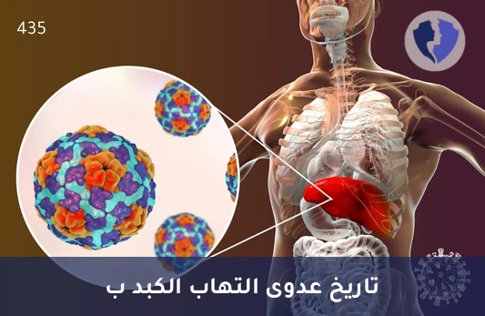 فحص الأجسام المضادة لالتهاب الكبد B - تحليل الأجسام المضادة الكلية للب فيروس التهاب الكبد ب (HBcAb Total)