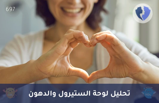 فحص شامل لمستويات الستيرول - تحليل لوحة الستيرول (Sterol Panel)